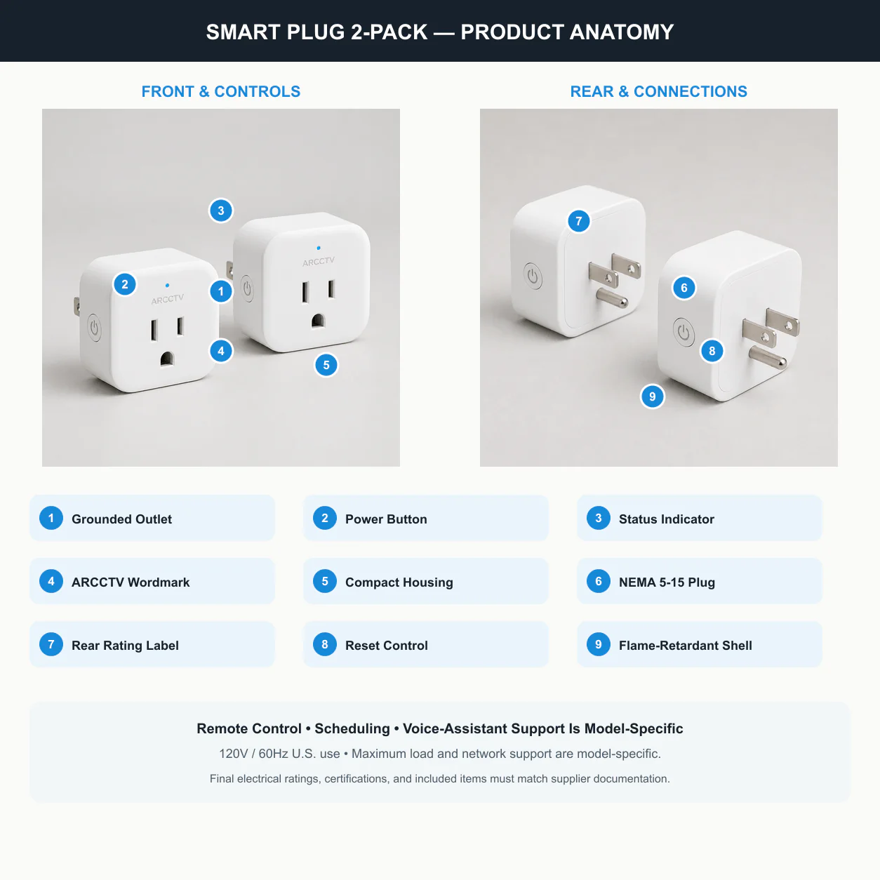 ARCCTV Smart Plug 2-Pack product anatomy